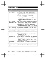 Preview for 102 page of Panasonic KX-TGF675 Operating Instructions Manual