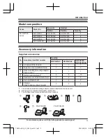 Preview for 3 page of Panasonic KX-TGF740 Operating Instructions Manual