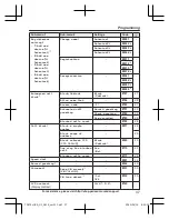 Preview for 37 page of Panasonic KX-TGF740 Operating Instructions Manual