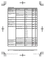 Preview for 38 page of Panasonic KX-TGF740 Operating Instructions Manual