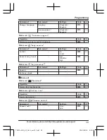 Preview for 39 page of Panasonic KX-TGF740 Operating Instructions Manual