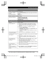 Preview for 71 page of Panasonic KX-TGF740 Operating Instructions Manual