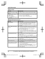 Preview for 60 page of Panasonic KX-TGF743 Operating Instructions Manual