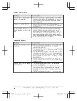 Preview for 62 page of Panasonic KX-TGF743 Operating Instructions Manual