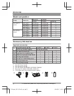 Предварительный просмотр 4 страницы Panasonic KX-TGF770 Series Operating Instructions Manual