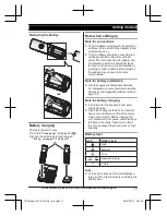 Предварительный просмотр 13 страницы Panasonic KX-TGF770 Series Operating Instructions Manual