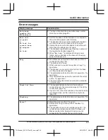 Предварительный просмотр 83 страницы Panasonic KX-TGF770 Series Operating Instructions Manual