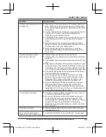 Предварительный просмотр 85 страницы Panasonic KX-TGF770 Series Operating Instructions Manual