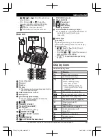 Предварительный просмотр 13 страницы Panasonic KX-TGF850 Operating Instructions Manual