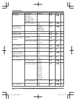 Предварительный просмотр 38 страницы Panasonic KX-TGF850 Operating Instructions Manual