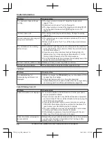 Предварительный просмотр 58 страницы Panasonic KX-TGF850 Operating Instructions Manual