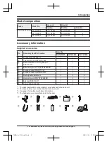 Предварительный просмотр 3 страницы Panasonic KX-TGF880 Series Operating Instructions Manual