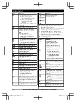 Предварительный просмотр 14 страницы Panasonic KX-TGF880 Series Operating Instructions Manual