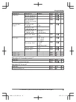 Предварительный просмотр 45 страницы Panasonic KX-TGF880 Series Operating Instructions Manual