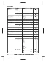 Предварительный просмотр 50 страницы Panasonic KX-TGF880 Series Operating Instructions Manual