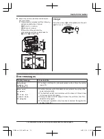 Предварительный просмотр 75 страницы Panasonic KX-TGF880 Series Operating Instructions Manual