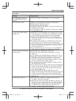 Предварительный просмотр 77 страницы Panasonic KX-TGF880 Series Operating Instructions Manual