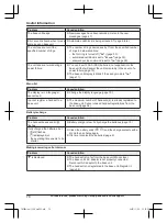 Предварительный просмотр 78 страницы Panasonic KX-TGF880 Series Operating Instructions Manual