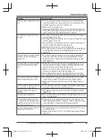 Предварительный просмотр 79 страницы Panasonic KX-TGF880 Series Operating Instructions Manual