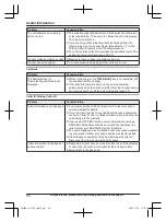 Предварительный просмотр 80 страницы Panasonic KX-TGF880 Series Operating Instructions Manual