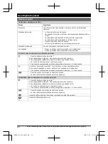 Предварительный просмотр 92 страницы Panasonic KX-TGF880 Series Operating Instructions Manual