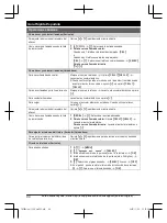 Предварительный просмотр 94 страницы Panasonic KX-TGF880 Series Operating Instructions Manual