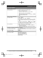 Предварительный просмотр 95 страницы Panasonic KX-TGF880 Series Operating Instructions Manual