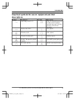 Preview for 5 page of Panasonic KX-TGF892 Operating Instructions Manual