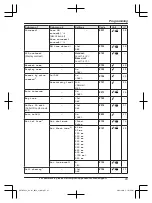 Preview for 43 page of Panasonic KX-TGF892 Operating Instructions Manual