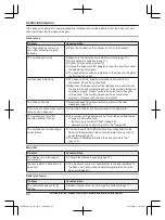 Preview for 62 page of Panasonic KX-TGF892 Operating Instructions Manual