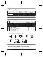 Предварительный просмотр 4 страницы Panasonic KX-TGF970 Series Operating Instructions Manual