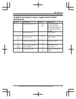 Предварительный просмотр 7 страницы Panasonic KX-TGF970 Series Operating Instructions Manual