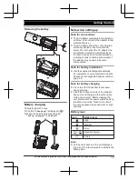 Предварительный просмотр 13 страницы Panasonic KX-TGF970 Series Operating Instructions Manual