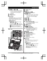 Предварительный просмотр 15 страницы Panasonic KX-TGF970 Series Operating Instructions Manual