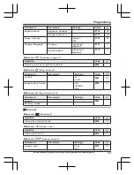 Предварительный просмотр 59 страницы Panasonic KX-TGF970 Series Operating Instructions Manual