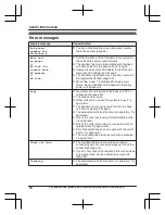 Предварительный просмотр 86 страницы Panasonic KX-TGF970 Series Operating Instructions Manual