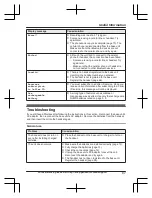 Предварительный просмотр 87 страницы Panasonic KX-TGF970 Series Operating Instructions Manual