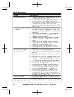 Предварительный просмотр 88 страницы Panasonic KX-TGF970 Series Operating Instructions Manual