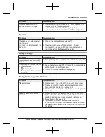 Предварительный просмотр 89 страницы Panasonic KX-TGF970 Series Operating Instructions Manual