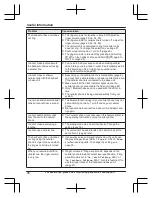 Предварительный просмотр 90 страницы Panasonic KX-TGF970 Series Operating Instructions Manual