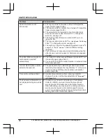 Предварительный просмотр 92 страницы Panasonic KX-TGF970 Series Operating Instructions Manual