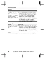 Предварительный просмотр 96 страницы Panasonic KX-TGF970 Series Operating Instructions Manual