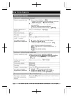 Предварительный просмотр 106 страницы Panasonic KX-TGF970 Series Operating Instructions Manual