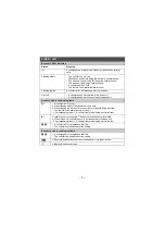 Preview for 5 page of Panasonic KX-TGF975 Quick Manual