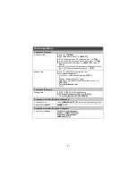 Preview for 8 page of Panasonic KX-TGF975 Quick Manual