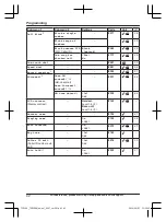 Preview for 42 page of Panasonic KX-TGFA30 Operating Instructions Manual