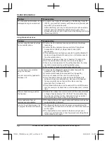 Preview for 72 page of Panasonic KX-TGFA30 Operating Instructions Manual