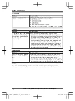 Preview for 74 page of Panasonic KX-TGFA30 Operating Instructions Manual