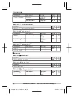 Предварительный просмотр 56 страницы Panasonic KX-TGFA71 Operating Instructions Manual