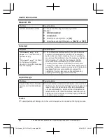 Preview for 92 page of Panasonic KX-TGFA71 Operating Instructions Manual